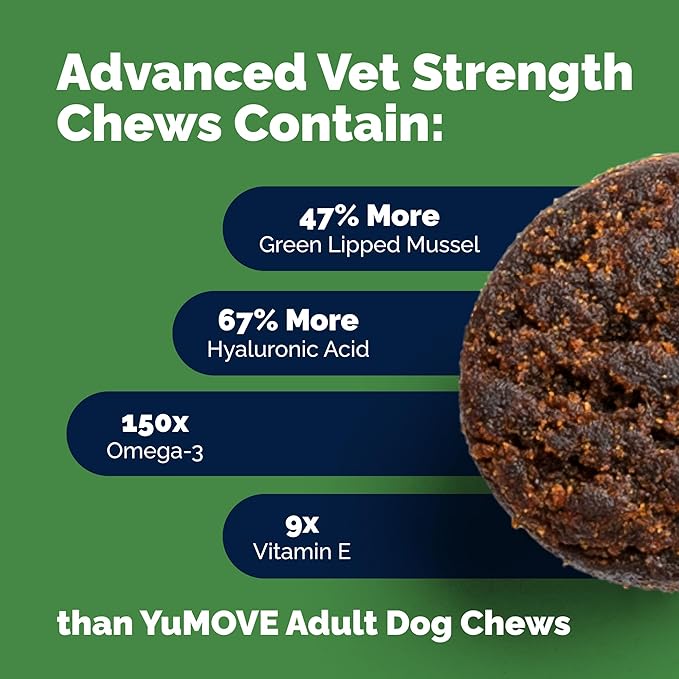 YuMOVE Hip & Joint Supplement for Dogs with Glucosamine, Hyaluronic Acid, Green Lipped Mussel & Omega 3 Joint Supplement - Regular or Advanced Strength (45ct, Advanced Vet Strength Soft Chews)-Mewly Pet