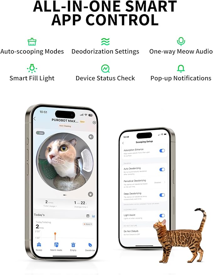 PETKIT 2025 Purobot Max Pro AI-Camera Self Cleaning Cat Litter Box, 210° Wide Angle Lens Night Vision Cat Facial Recognition Automatic Litter Box with 5G WiFi App Control Odor-Free-Mewly Pet