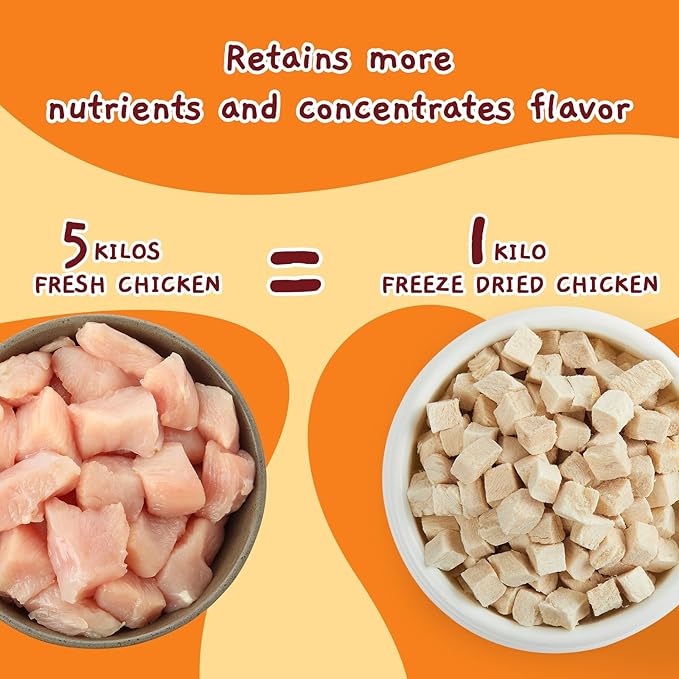 Jungle Calling Freeze Dried Chicken Cat & Dog Treats, Single Ingredient Chicken Bites for Cats & Dogs, High Protein Pet Training Treats, Edible Organic Food Topper, 10.58 oz-Mewly Pet