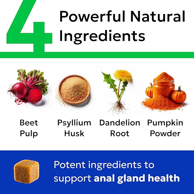 BARK&Spark Dog Anal Gland Treatment Chews - AnalGland Support Supplement - Stop Scoot & Reduce Odor with Prebiotics & Digestive Enzymes - Bacon Flavor, 120 Treats-Mewly Pet