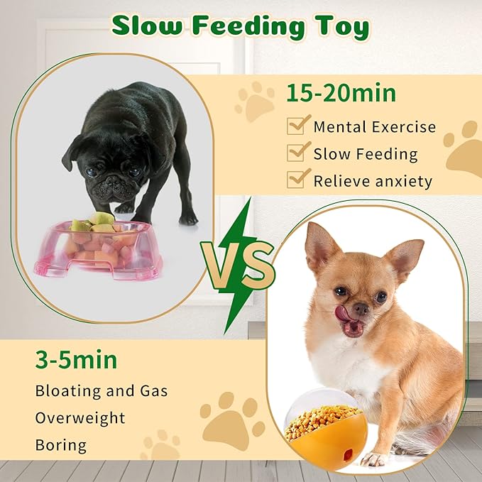 Treat Dispensing Dog Toys - Puzzle & Slow Feeder Ball for Large, Medium & Small Dogs, Mentally Stimulating Enrichment Toys-Mewly Pet