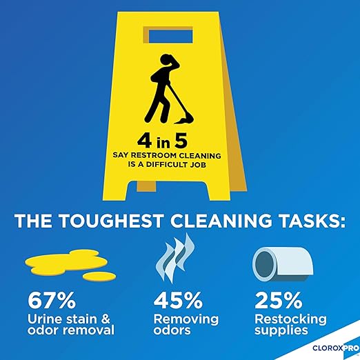 CloroxPro Urine Remover for Stains and Odors Refill, 128 Ounces (Package May Vary)-Mewly Pet