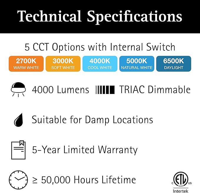 Ultralux Framed 1x4 ft LED Light Panel - CCT Switchable Surface Mount Light with Integrated Frame for Kitchen, Home & Office - TRIAC Dimmable, 5 CCT Adjustable Color Temperature (White, 1 Pack)