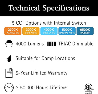 Ultralux Framed 1x4 ft LED Light Panel - CCT Switchable Surface Mount Light with Integrated Frame for Kitchen, Home & Office - TRIAC Dimmable, 5 CCT Adjustable Color Temperature (White, 1 Pack)