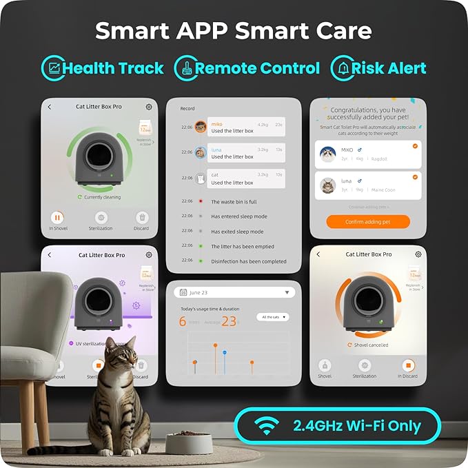 TYPro Self Cleaning Cat Litter Box Automatic Hands-Free Smart Robot self Cleaning Cat Litter Box for Multiple Cats with APP Control Safe with Litter Mat Waste Bags and Deodorizer Dark Grey-Mewly Pet