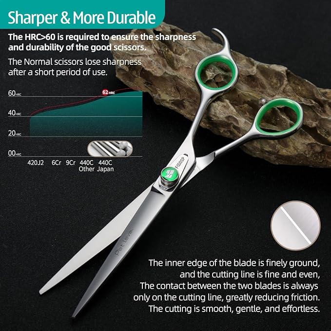 7'' Straight Dog Grooming Scissors Professional Grooming Shears for Dogs Cat Pet Japan 440C Stainless Steel Dog Cutting Scissors for Grooming Right Handed-Mewly Pet