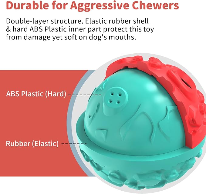 Dog Ball for Aggressive Chewers - Interactive Dog Toy Balls Fun Squeaky Sound to Keep Them Busy, Durable for Small Medium Large Breeds, Rubber Pet Chew Toys, As Seen on TV, Blue & Red-Mewly Pet