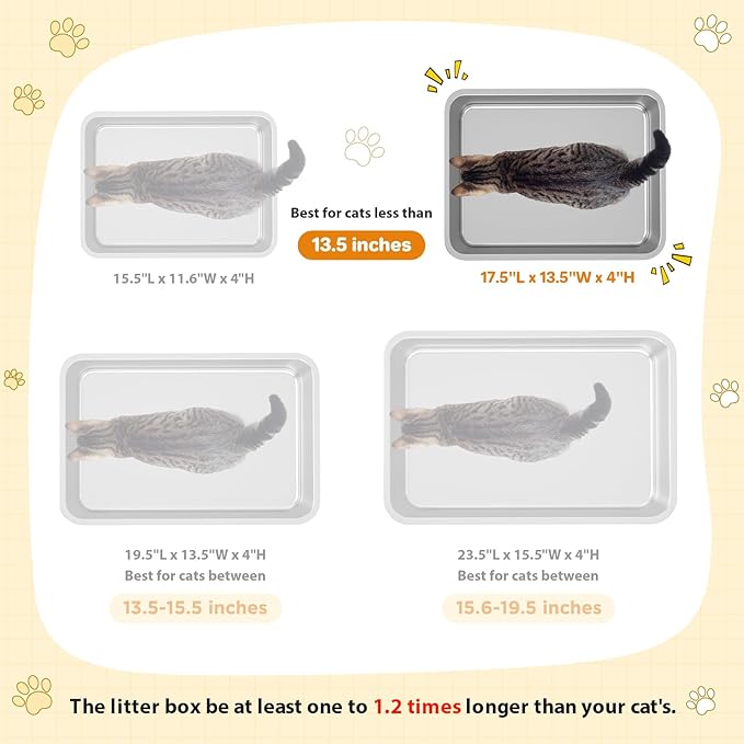 LIHONG Stainless Steel Cat Litter Box,Small Metal Litter Box for Small Cats Hamster Rabbits,No Smell,Non Stick,Easy to Clean(18" Lx14 Wx4 H,M)-Mewly Pet