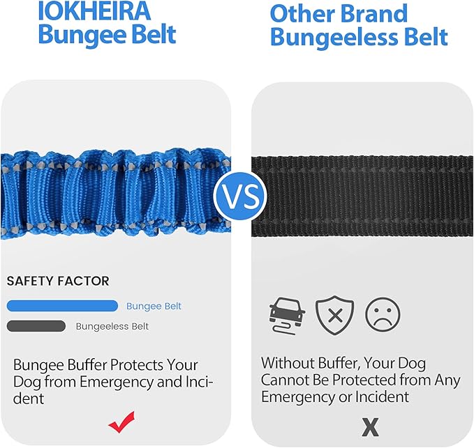 IOKHEIRA Dog Seatbelt - Adjustable Reflective Bungee Car Seatbelt with Aluminum Swivel Carabiner-Mewly Pet