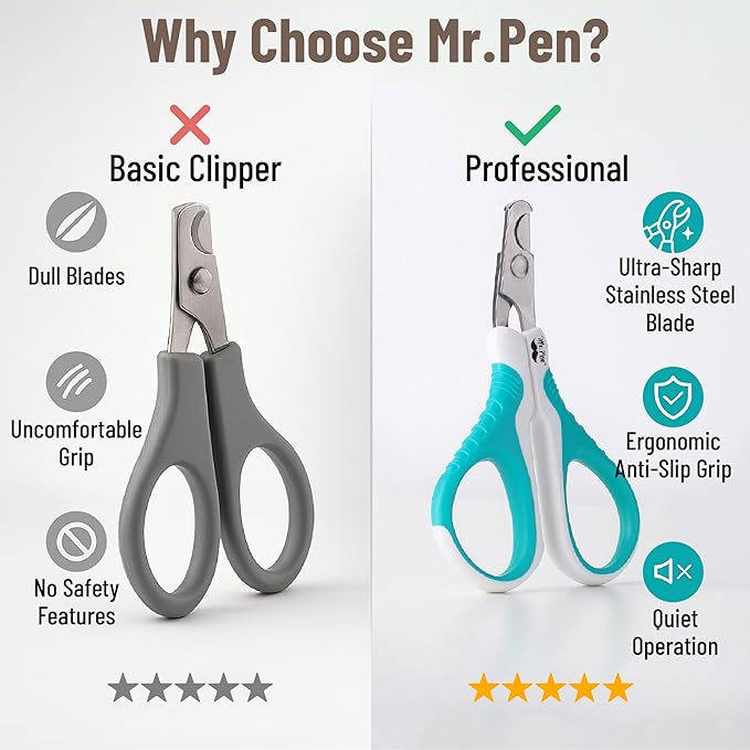 Mr. Pen- Cat Nail Clipper, Pet Nail Trimmers, Kitten Claw Clippers, Easy to Use, Precision and Sharp Cut-Mewly Pet