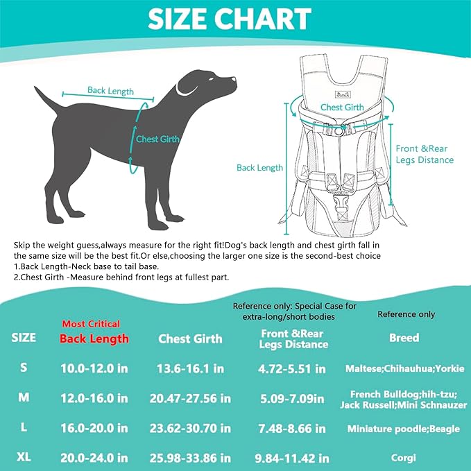 Lukovee Dog Backpack Carrier, Legs Out Easy-fit Dog Front Carrier for Small Medium Dogs, Adjustable Hands Free Dog Chest Carrier for Hiking Cycling (PI,L)-Mewly Pet