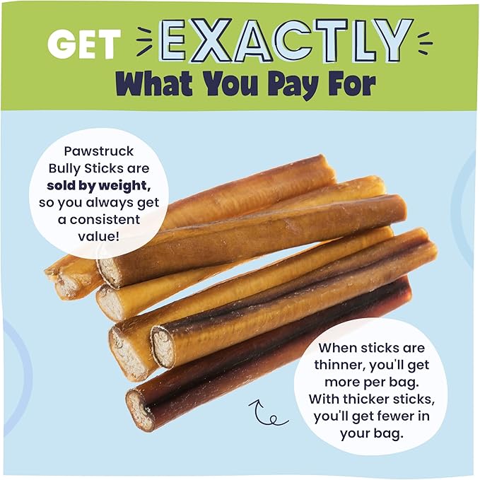 Pawstruck Natural 3–5" Bully Sticks for Small Dogs and Puppies – Single Ingredient, Low-Odor, Rawhide-Free Chew Treat – 100% Real Beef, No Artificial Preservatives – 8 oz Bag – Packaging May Vary-Mewly Pet