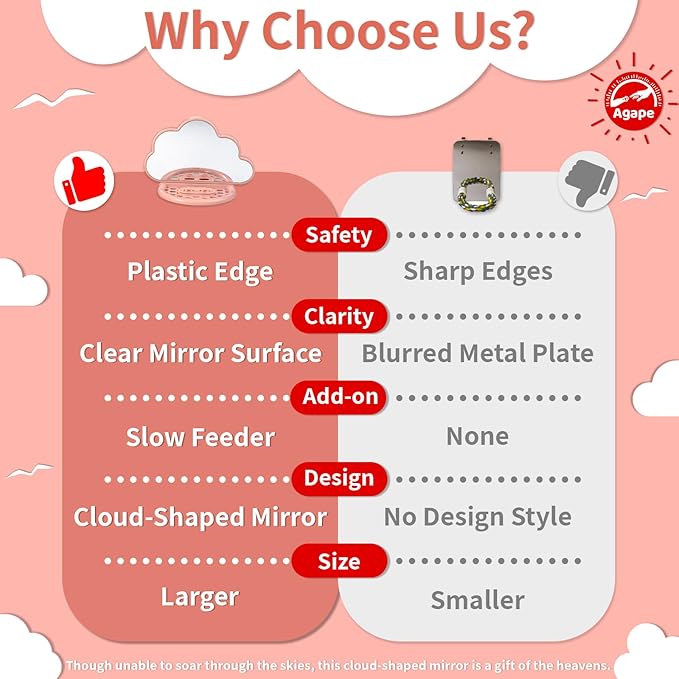 Agape Bird Mirror for Cage， Bird Toys with Perch and Slow Feeder to Expend Energy, Small Parrot Swing, Interactive Toys for Cockatiel, Lovebird, Parakeet, Conure, Finch, and Budgies-Mewly Pet