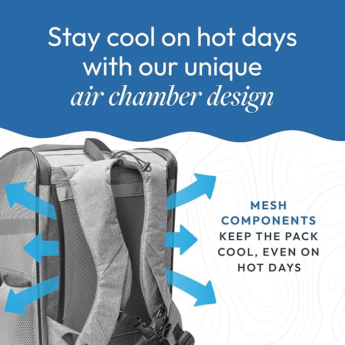 Pooch's Pick Luxury Pet Carrier Backpack-Mewly Pet