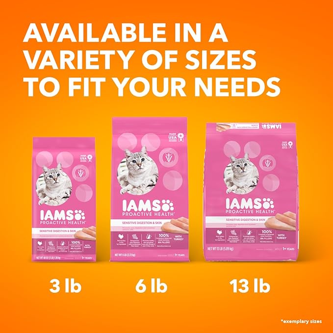IAMS Proactive Health Adult Sensitive Digestion & Skin Dry Cat Food with Turkey, 6 lb. Bag-Mewly Pet
