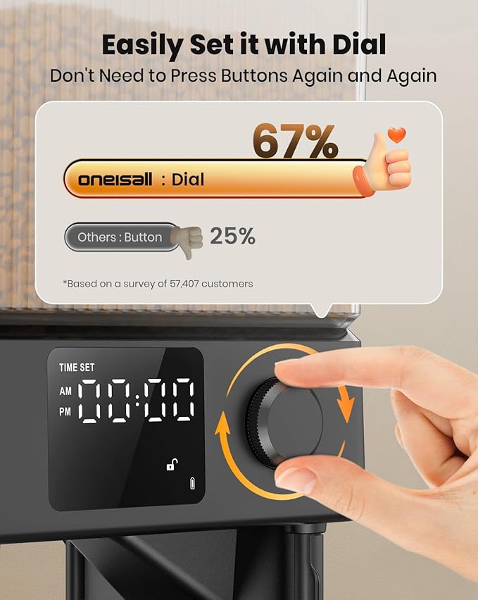 oneisall Automatic Cat Feeder for 2 Cats, 20 Cups/5L Automatic Cat Food Dispenser for Small Pets Indoor, Timed Cat Feeder for Dry Food-Mewly Pet