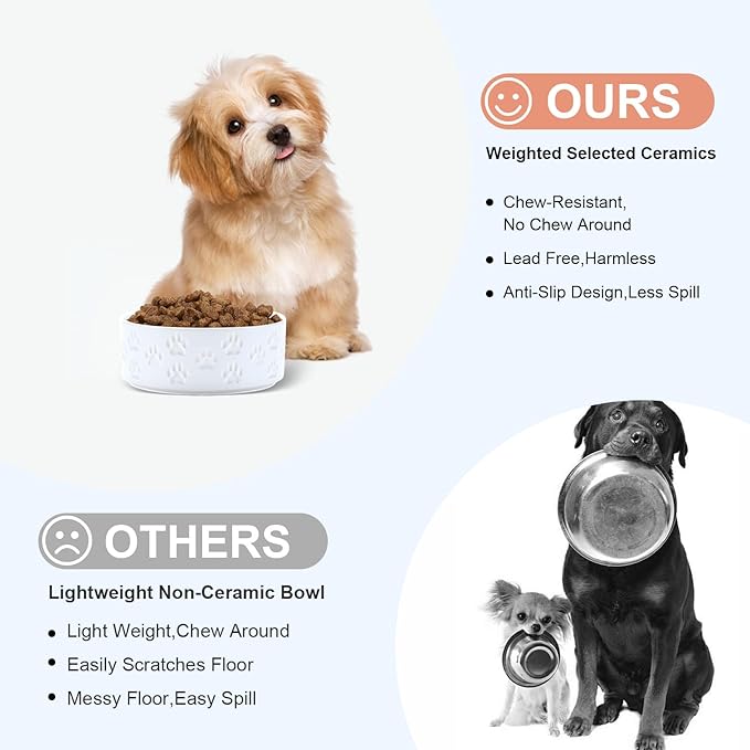 SPUNKYJUNKY Ceramic Dog and Cat Bowls 2 Pack, 5.1'' Dog and Cat Food Water Double Feeding Bowls Non-Slip for Cats and Puppy Small Sized Breed Dogs Microwave Dishwasher Safe - 13.5 OZ, 2pcs, Paw White-Mewly Pet