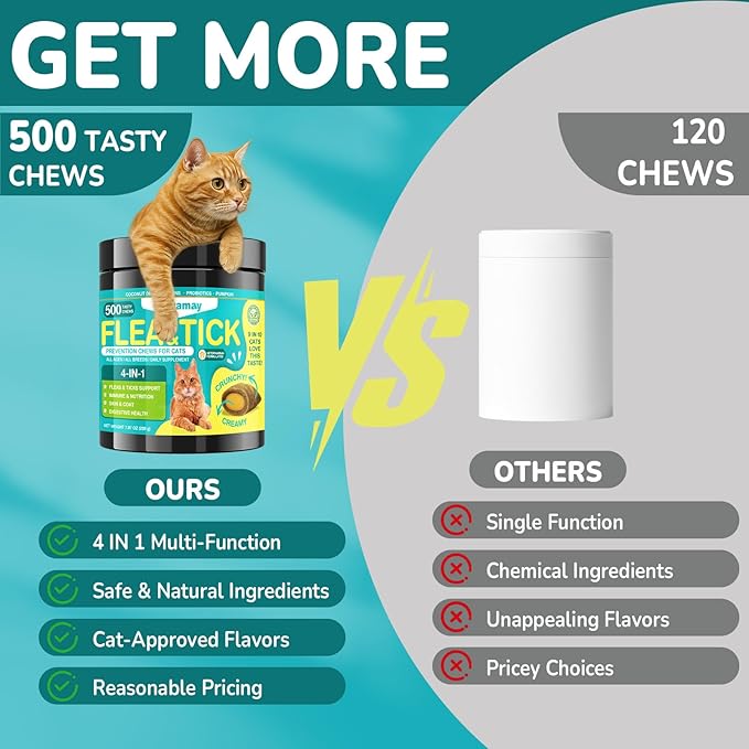 4-IN-1 Flea and Tick Prevention for Cats, 500 Crunchy & Creamy Chews, Cat Flea Treatment, Natural Oral Flea Treatment for Cats, Daily Support for Flea, Immune, Skin & Coat, Gut, Chicken Flavor-Mewly Pet