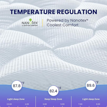 SLEEP ZONE Cooling Twin Mattress Topper for Single Bed, Premium Zoned Cool Mattress Pad Cover, Padded Mattress Protector Breathable Washable, Deep Pocket 8-21" (White, Twin)