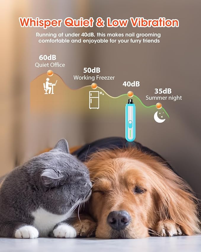 Super Powerful Dog Nail Trimmers and Dog Nail Clippers Combo, Ultra Quiet, 3 Speeds, 4 Bright Lights, with Travel Lock, for Small, Meddium and Large Dogs, Cats and Small Animals-Mewly Pet