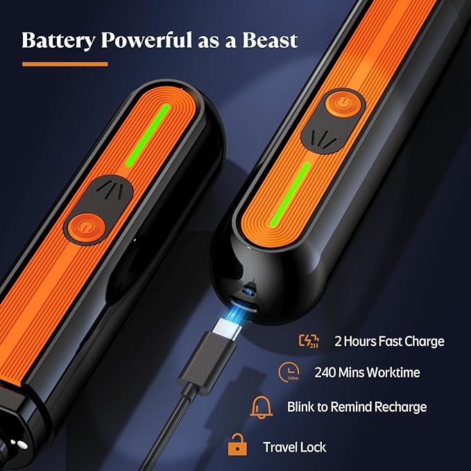 YABIFE 4-Lights Dog Nail Grinder, Easy Quick Locate Dog Nail Trimmers, for Puppy Paw Toenails or Pets from Small, Medium to Large, with Travel Lock, Whisper Quiet, Heavy Duty 3 Speeds-Mewly Pet