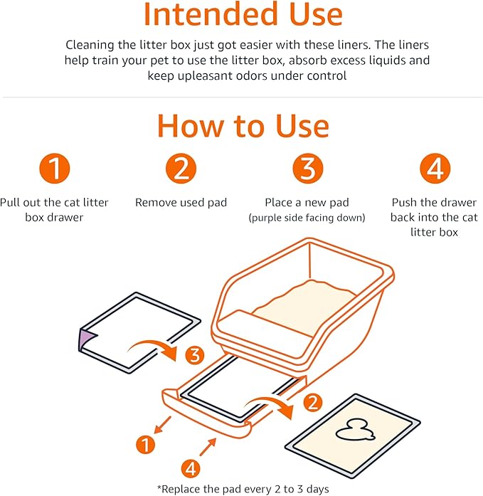 Amazon Basics Cat Litters Pee Pads, 20 Count, Universal Fit for Litter Box, Odor Control, Unscented, Purple and White-Mewly Pet