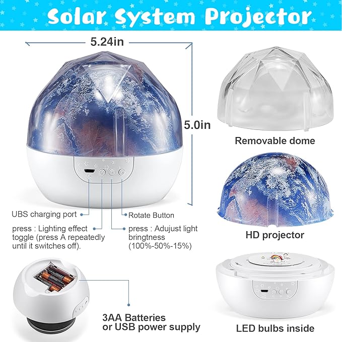 Solar System for Kids Projector Night Light, 360°Rotating+5 Films Planet Space Projector for Bedroom, Bright Night Light for Boys Room, Space Toys for Kids 3-5, Solar System Planet Toys for Boy Gifts