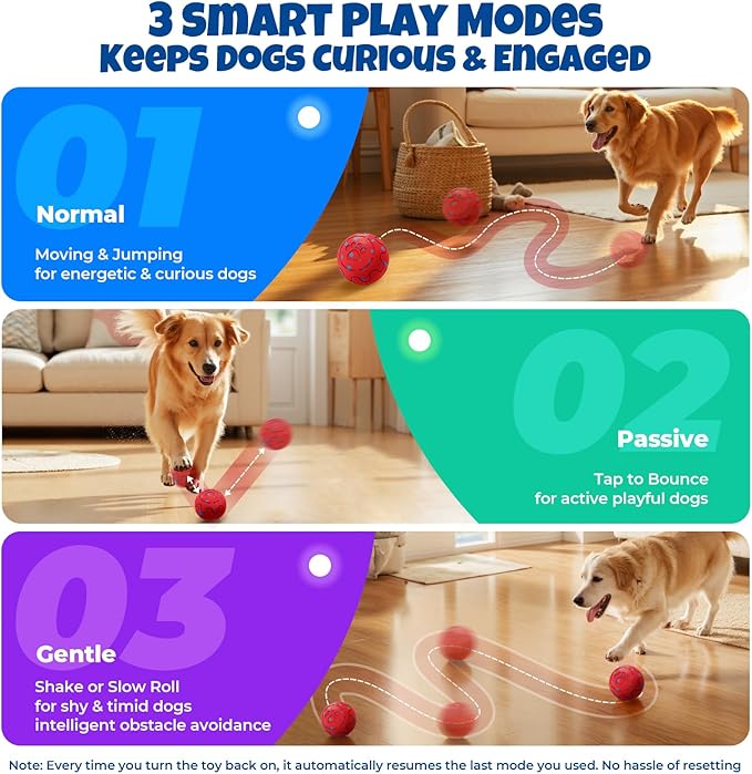 Dog Balls: Interactive Dog Ball Auto Rolling - Interactive Dog Toys for Aggressive Chewers - Bouncy & Throwable, Type-C Rechargeable, Washable, for Small & Medium & Large Dogs – Red-Mewly Pet