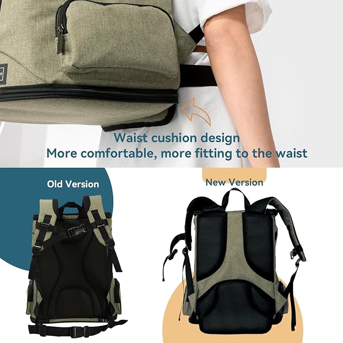 Petsfit Pet Backpack Carrier with Upgrade Waist Cushion Design to Better Fit The Waist, Suitable for Small and Medium Dogs Cats, and Rabbits up to 18 Pounds-Mewly Pet