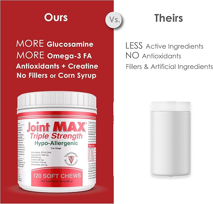 Triple Strength Hypo-Allergenic Soft Chews for Dogs - Hip and Joint Support Supplement with Glucosamine, Chondroitin, & MSM - Made in The USA - 120 Soft Chews-Mewly Pet