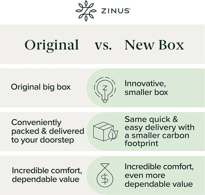 ZINUS 2 Inch Green Tea Cooling Gel Memory Foam Mattress Topper, Smaller, More Convenient WonderBox Packaging, Cooling Gel Foam, CertiPUR-US Certified, Full