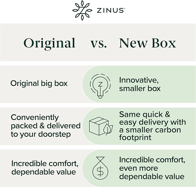 ZINUS 10 Inch Green Tea Essential Memory Foam Mattress [New Version], Twin, Fiberglass Free, Medium Feel, Breathable Airflow Memory Foam, Certified Safe Foams & Fabric, Mattress in A Box