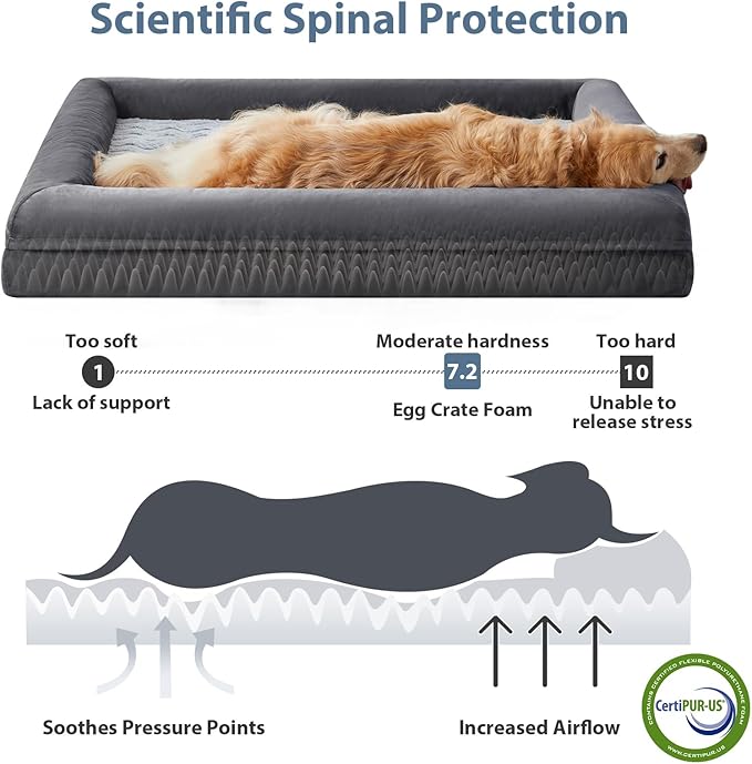 WNPETHOME XXL Extra Large Dog Bed, Washable Dog Couch with Removable Waterproof Cover, Orthopedic Large Pet Sofa Bed with Bolster Sides for Sleeping-Mewly Pet