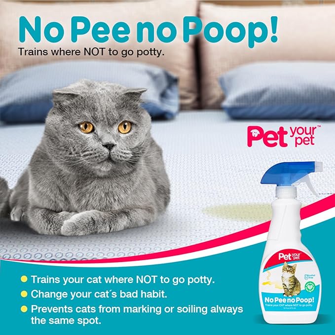 No Pee No Poop Cat Potty Training Spray, 16 Fl Oz – Non-Toxic Cat Spray No Mark for Urine/Marking/Pooping – Natural Pee Deterrent Spray – Indoor/Outdoor Keep Off-Mewly Pet