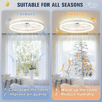 VOLISUN Low Profile Ceiling Fans with Lights and Remote, 19.7in Flush Mount Ceiling Fans with Light, 3000K-6500K Dimmable Fandelier LED Fan Light, White Bladeless Ceiling Fans with Lights for Bedroom