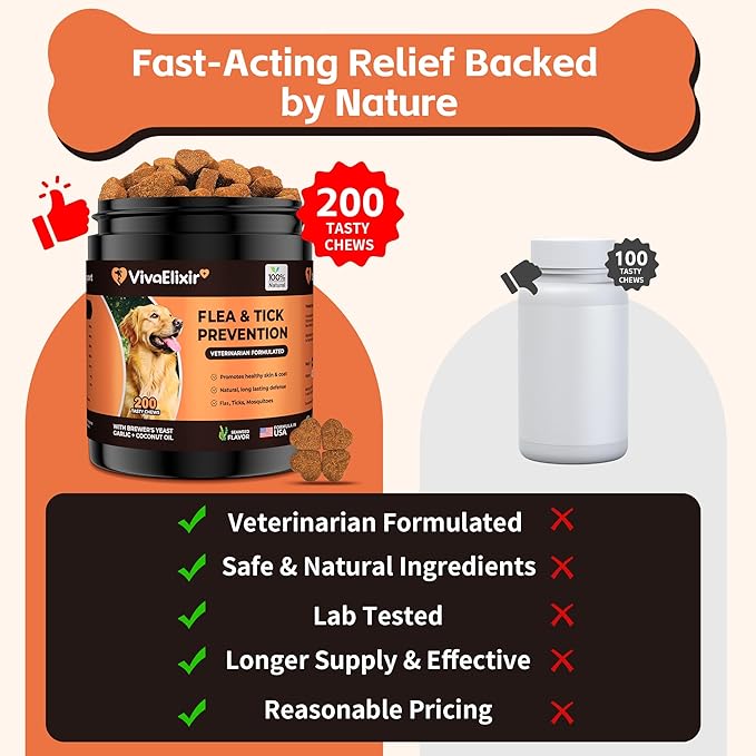 Flea and Tick Prevention for Dogs – 200 Soft Chews - Dog Flea and Tick Treatment & Oral Flea Pills – Skin & Coat Health - Made in USA - for Small, Medium, Large Dogs-Mewly Pet