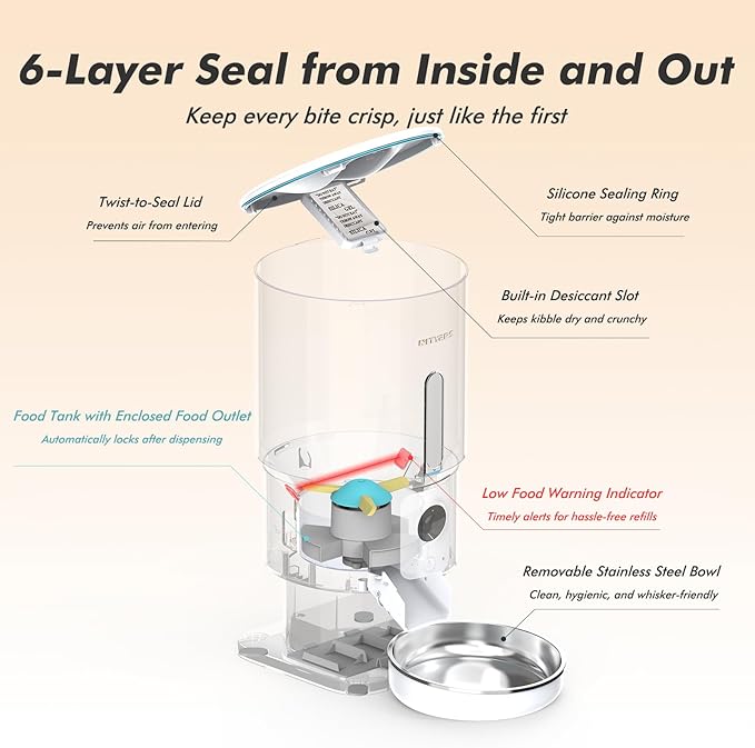 Automatic Cat Feeder with Camera - 5G WiFi Timed Cat Food Dispenser, 1080P HD Video with Night Vision, 1-15 Meals, 1-99 Portions, 2-Way Audio, Keeps Dry Food Fresh, 5L Auto Pet Feeder Also for Dogs-Mewly Pet