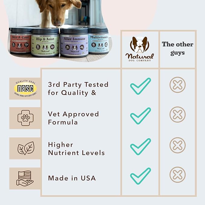 Natural Dog Company Vet Strength Hip & Joint Chews for Senior Dogs (90ct) Joint & Flexibility Support, Arthritis Relief for Senior Dogs, 1.3X Glucosamine, 2X Green Lipped Mussel & MSM for Dog Mobility-Mewly Pet