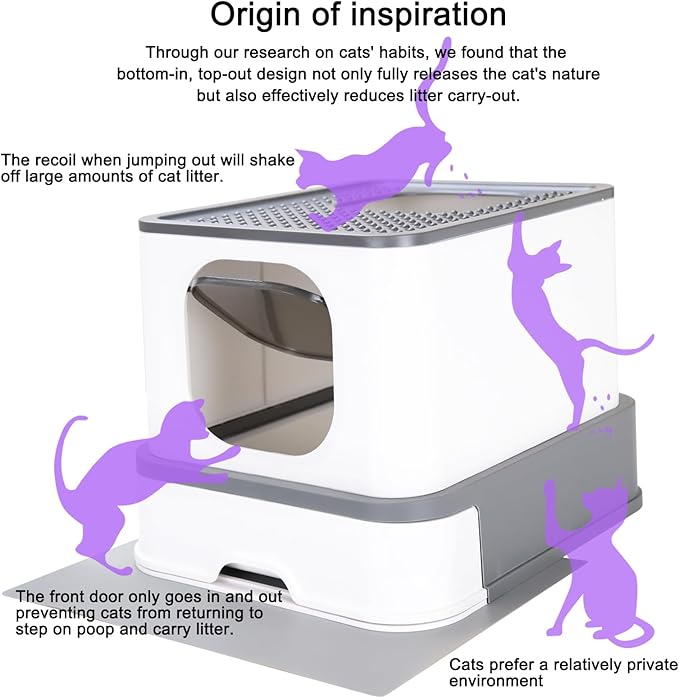 RIZZARI Cat Litter Box Stainless Steel Top-Entry : Leak-Proof Enclosed Design Reduces Odor, for Indoor Cats & Owners (Dark Gray)-Mewly Pet