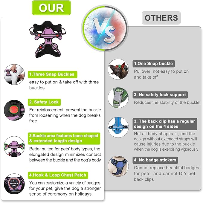 Dog Harness, Adjustable Reflective Dog Vest No Pull Dog Harness with Badge and Bow Tie for Puppy Small Medium Large Dogs-Mewly Pet