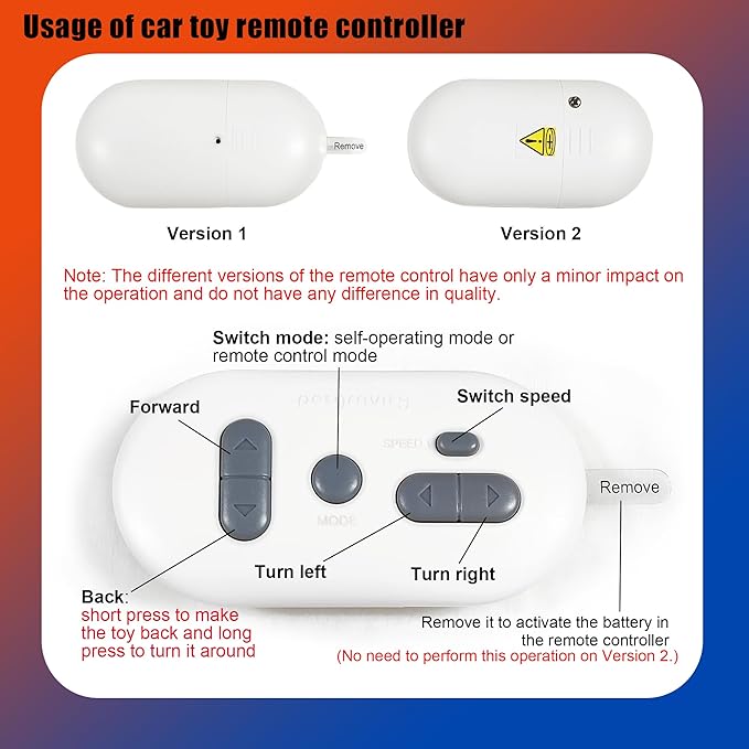1pc Interactive Automatic Remote Control Cat Mice Car Toy and 1pc Smart Electric Moving Speedy Cat Ball Toy with Feather Tail, Suitable for Dogs, Keep Busy, Stimulating, Rechargeable (orange)-Mewly Pet