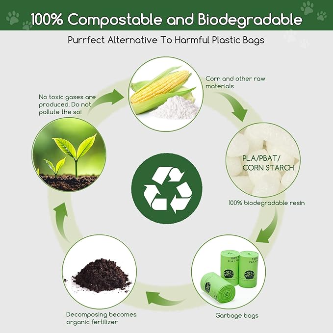 Biodegradable Cat Litter Liner Bags Compatible with LR 3, 4 and Most Self-Cleaning Litter Boxes, 60 Count Kitty Automatic Waste Drawer Liners, Drawstring Pet Compostable Replacement Poop Bags-Mewly Pet