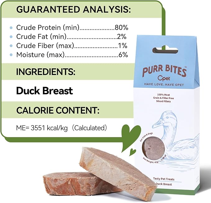 OPET Freeze Dried Duck Cat Treats, Single Ingredient Grain Free High Protein Pet Food for Cats and Dogs, Healthy Training Snacks，Freeze Dried Duck Breast Sliced Fillets (Duck Breast, 1.48 Ounce)-Mewly Pet