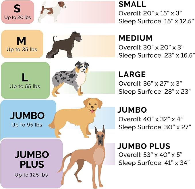 Furhaven Orthopedic Dog Bed for Large Dogs w/ Removable Bolsters & Washable Cover, For Dogs Up to 95 lbs - Plush & Southwest Kilim Woven Decor Sofa - Boulder Gray, Jumbo/XL-Mewly Pet