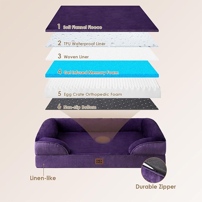 EHEYCIGA Orthopedic Dog Bed for Medium Dogs, Waterproof Memory Foam Medium Dog Beds with Sides, Non-Slip Bottom and Egg-Crate Foam Pet Couch Bed with Washable Removable Cover, Purple-Mewly Pet