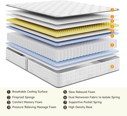 Vesgantti Queen Size Mattress, 10 Inch Innerspring Multilayer Hybrid Mattress, Ergonomic Design with Breathable Foam and Pocket Spring, Tight Top Series Medium Firm Feel