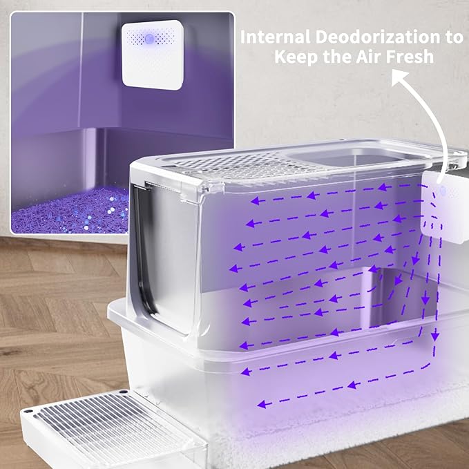 RIZZARI Stainless Steel Cat Litter Box, Odorless Enclosed Litter Box with Top Holes, Large Litter Pan for Small to Large Sized Cats (Cool Gray, 23.8" L*15.9" W*18" H)-Mewly Pet