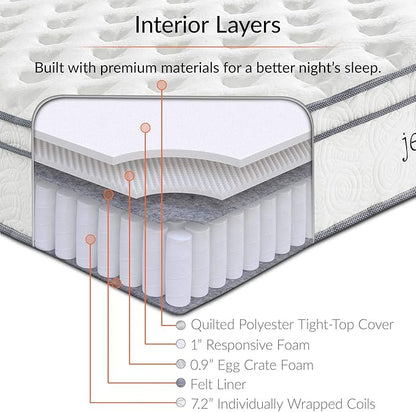 Modway Jenna 10” Innerspring and Memory Foam California King Mattress With Individually Encased Coils, White