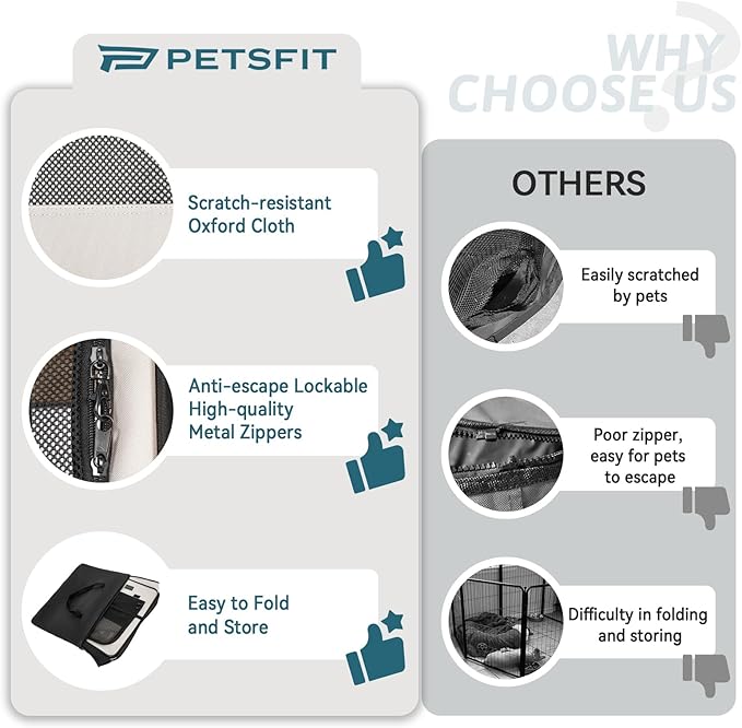 PETSFIT 29" Puppy Playpen with Removable Waterproof Mat & Zippered Roof | RV, Camping, Travel Dog Pen | Indoor/Outdoor Whelping & Cat Observation Space(29.5"x29.5"x16.5"H)-Mewly Pet