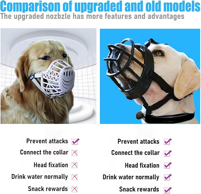 Dog Muzzle Breathable Basket Muzzles for Large and X-Large Dogs, Stop Biting, Barking and Chewing, Best for Aggressive Dogs Black Brown (Black Rubber, L)-Mewly Pet